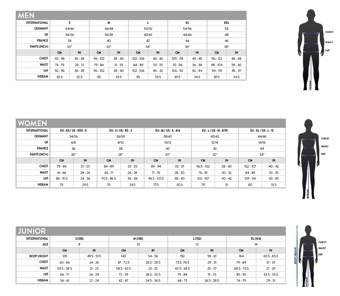 Men, women and Junior size description